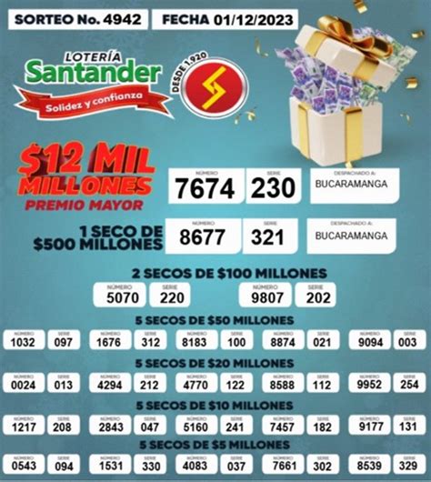 loteria de santander